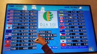 Rupiah dkk Perkasa, Ringgit Malaysia Keok Sendirian di Asia!