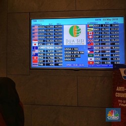 Tak Ada Yang Selamat! Rupiah & Mata Uang Asia Dijual Semua!