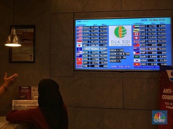Pukul 15:00 WIB: Rupiah Menguat 0,35% ke Rp 14.130/US$