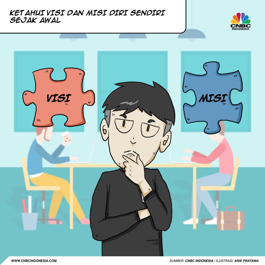 3 Tips Sukses dari Miliuner untuk Milenial