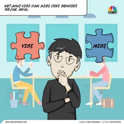 10 Cara Super Buat Hemat Uang Setiap Hari