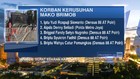 Nama-nama Korban Kerusuhan di Mako Brimob
