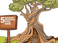 Lima Saham Ini Jadi Penopang Penguatan IHSG