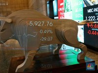 IHSG Anjlok Hampir 4%, The Fed Gagal Tenangkan Pasar