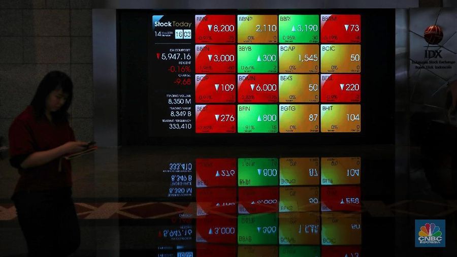 IHSG mengakhiri sesi 1 dengan melemah 0,1% ke level 5.830,2.