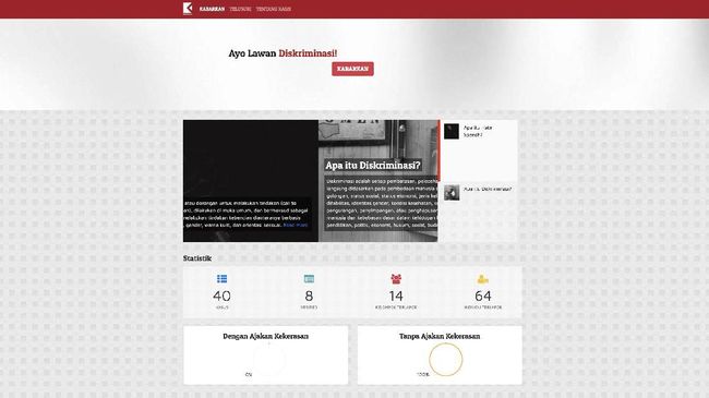Kabarkan, Platform Laporan Ujaran Kebencian dan Diskriminasi