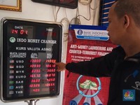 Rupiah Perkasa Lawan Mata Uang Asia