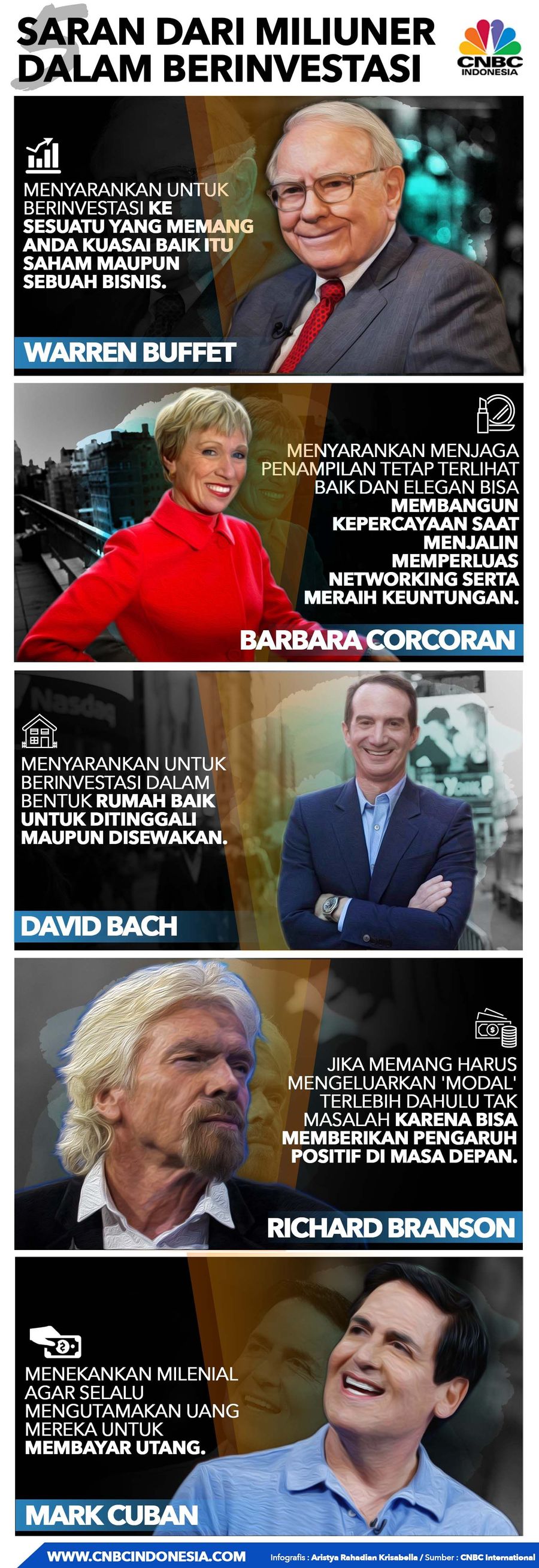 Setiap orang, termasuk milenial, pasti menginginkan kemerdekaan finansial (financial freedom).