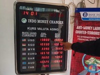 Rupiah Menguat Tajam Terhadap Mata Uang Asia dan Eropa