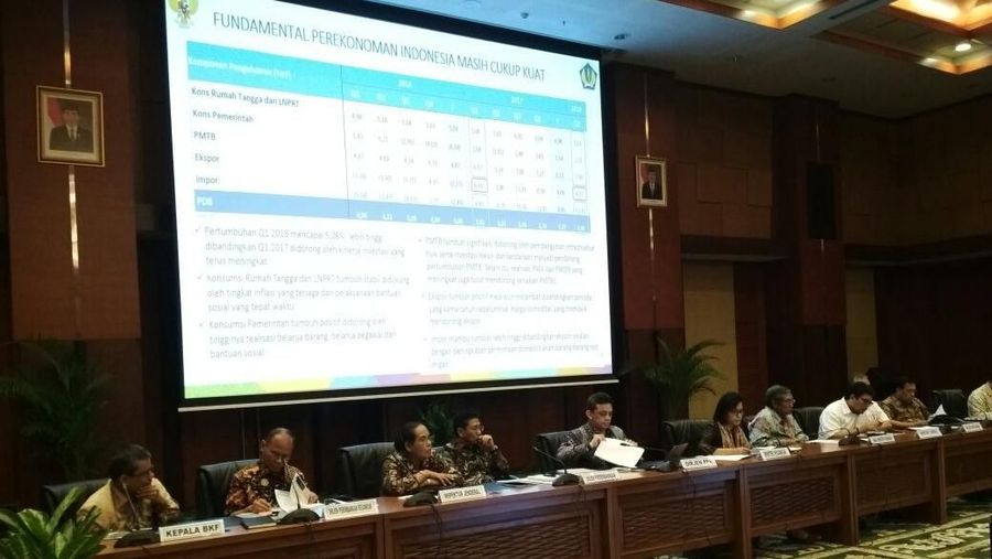Presiden Joko Widodo (Jokowi) resmi menerbitkan perubahan postur APBN 2020