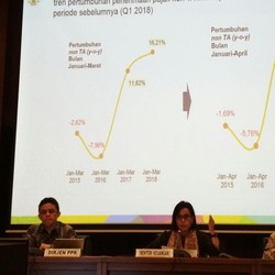 April 2018, Pemerintah RI Tak 'Gali Lubang Tutup Lubang'