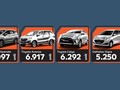 10 Mobil Terlaris April 2018