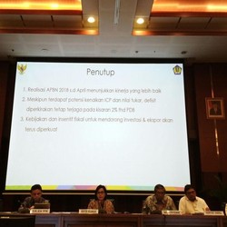 Dalam 4 Bulan Pemerintah RI Tambah Utang Rp 187 T
