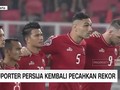 VIDEO: Persija Catatkan Rekor di Piala AFC 2018