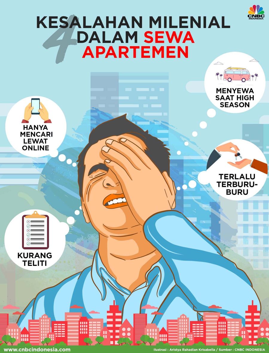 Sebelum Memutuskan Menyewa Apartemen, Perhatikan 4 Hal Ini Hindari empat hal kesalahan ini saat ingin menyewa apartemen.