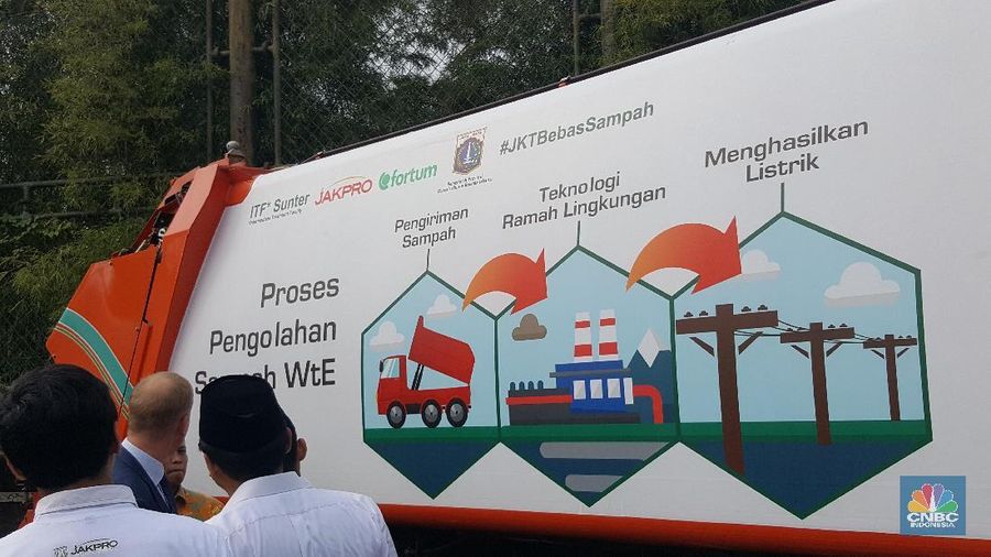 Fasilitas pengolahan sampah itu akan mengolah hingga 2.200 ton sampah per harinya untuk menjadi produksi listrik sebesar 35 MW hingga 40 MW.