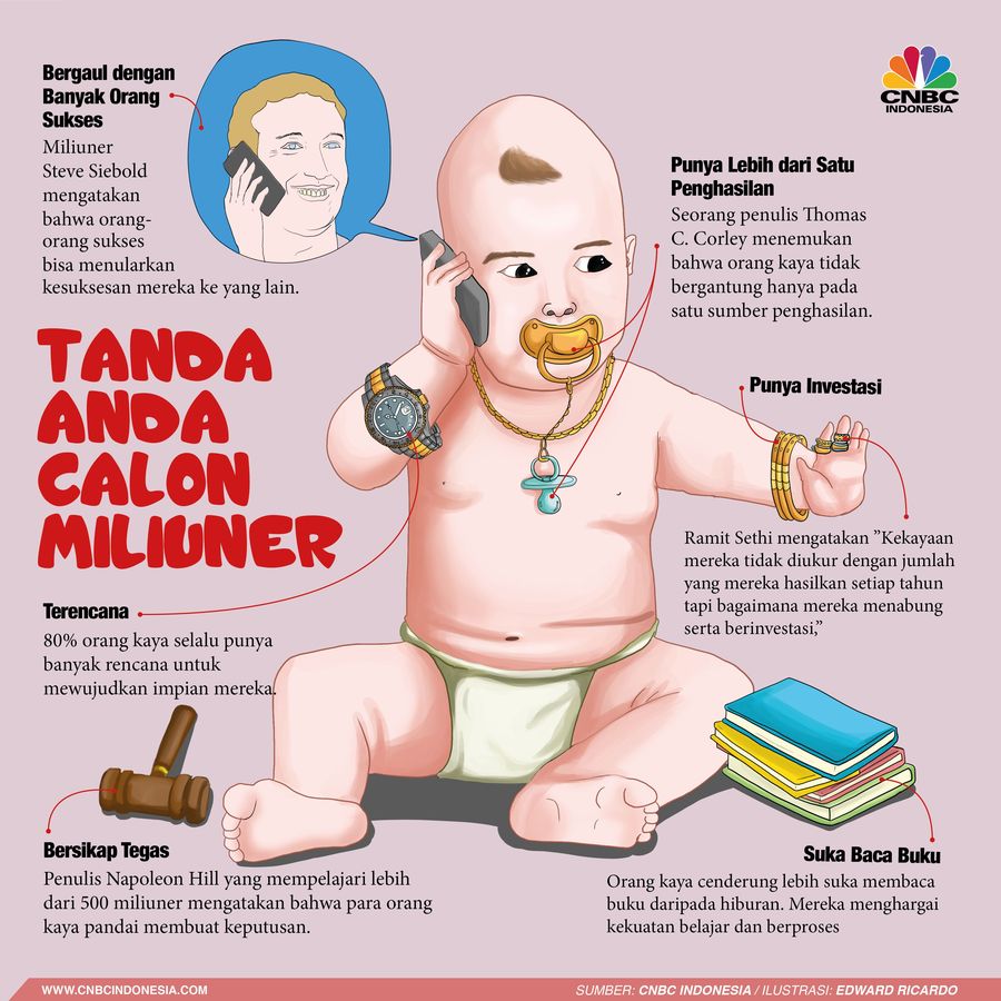 Siapa tak mau jadi seorang miliuner?