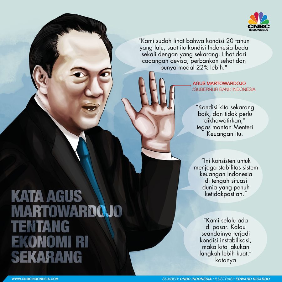 Agus Martowardojo pada, Selasa (22/5/2018) menjalani rapat kerja terakhirnya sebagai Gubernur Bank Indonesia (BI) bersama Komisi XI DPR di gedung parlemen.