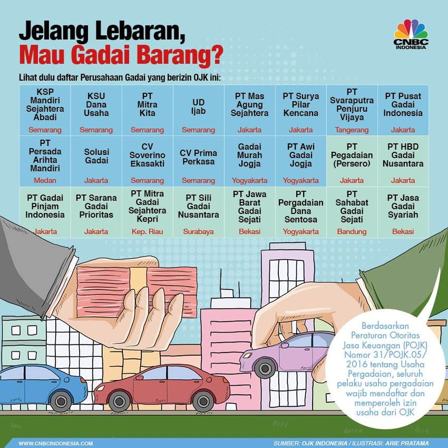 Sampai saat ini, ada sekitar 200 perusahaan pergadaian gelap yang belum terdaftar.