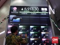 Bursa Global akan Pengaruhi Pergerakan IHSG Selasa Ini