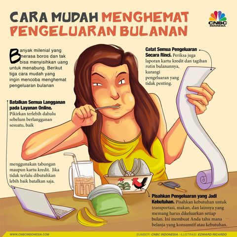 Cara Mudah Untuk Hemat Pengeluaran Bulanan Cara Mudah Untuk Hemat Pengeluaran Bulanan