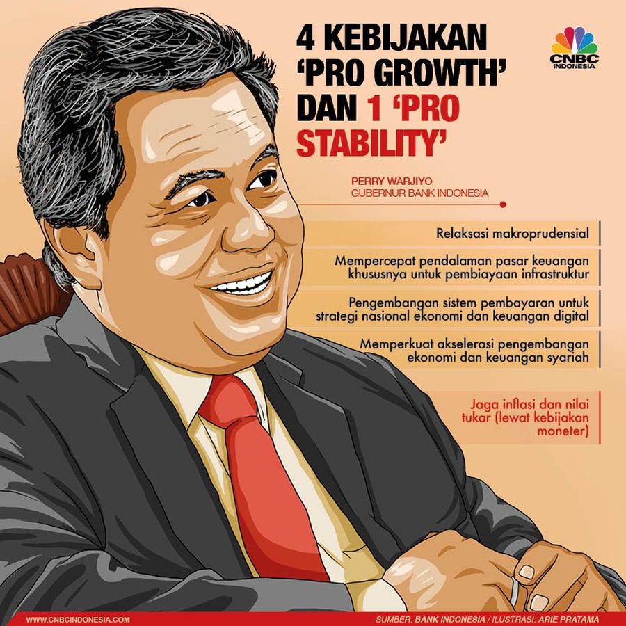 Gubernur Bank Indonesia (BI) Perry Warjiyo memberikan pernyataan pertamanya usai dilantik di Mahkamah Agung (MA).