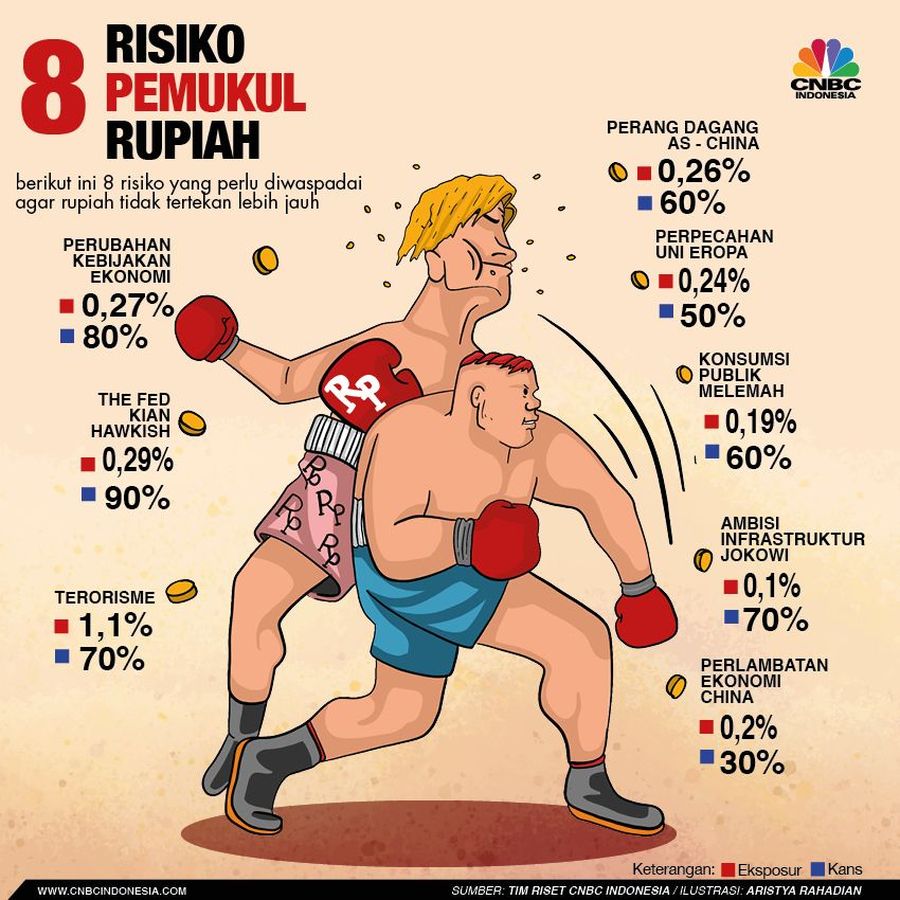 Belajar dari hal tersebut, agar tidak terulang lagi ada 8 hal yang perlu diperhatikan.