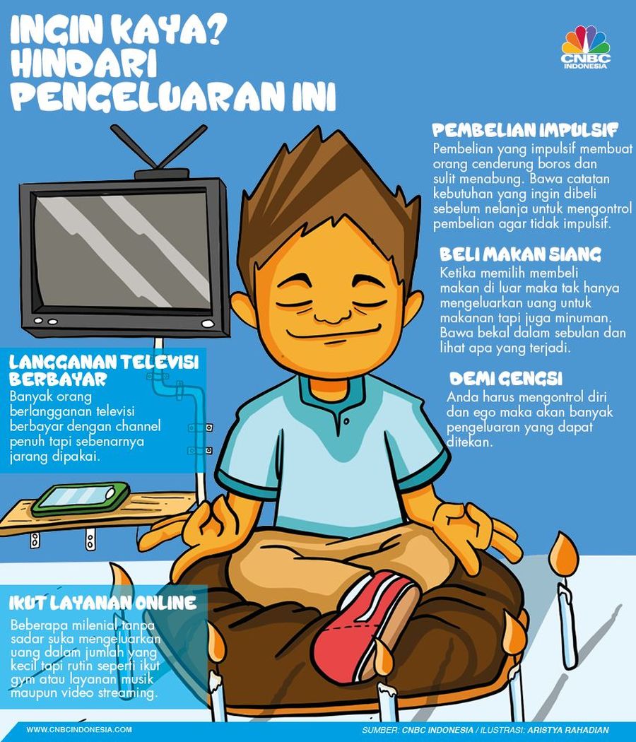 5 Pengeluaran Sepele yang Perlu Dihindari Jika Ingin Kaya Berikut lima pengeluaran sepele yang perlu dihindari jika ingin kaya dengan mengalihkannya ke tabungan.