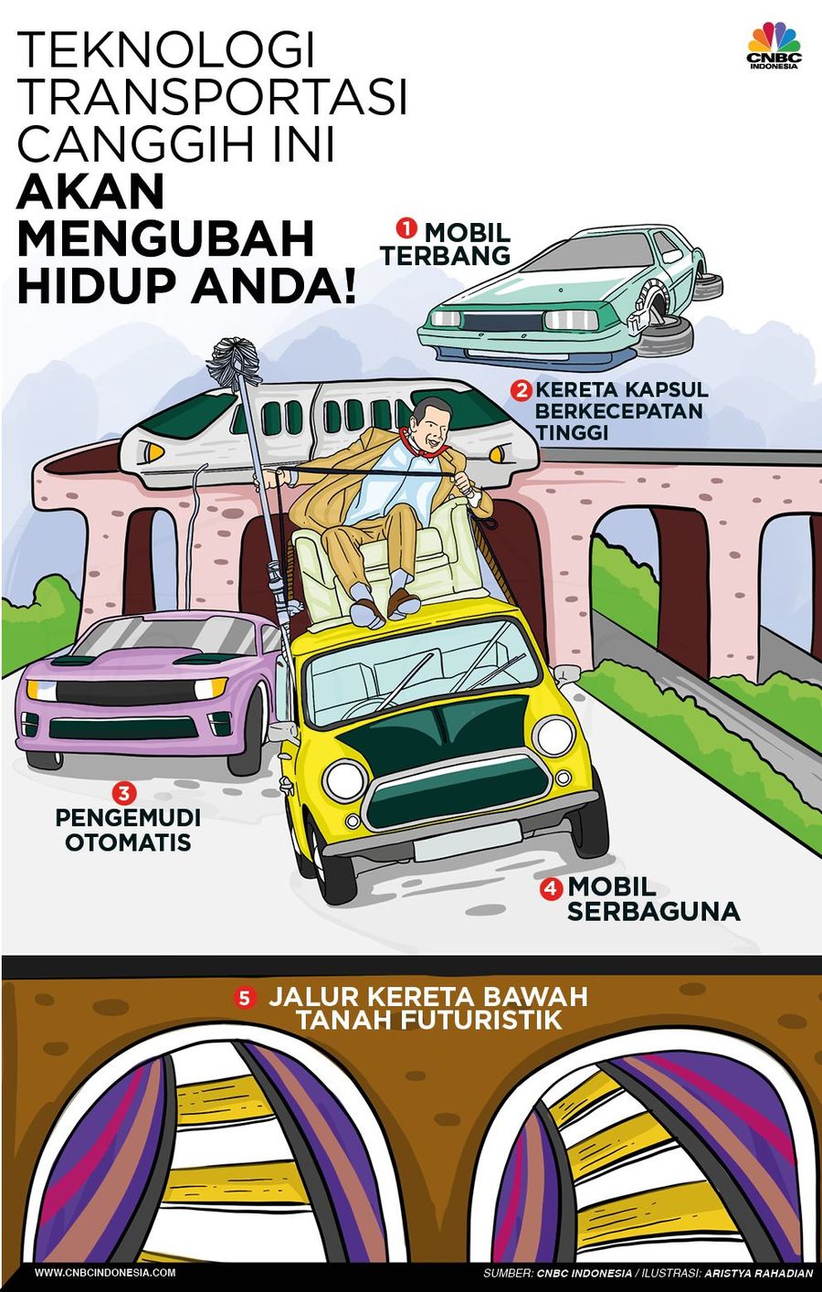 Perusahaan-perusahaan teknologi dunia saat ini tengah merancang konsep transportasi inovatif menjadi kenyataan.