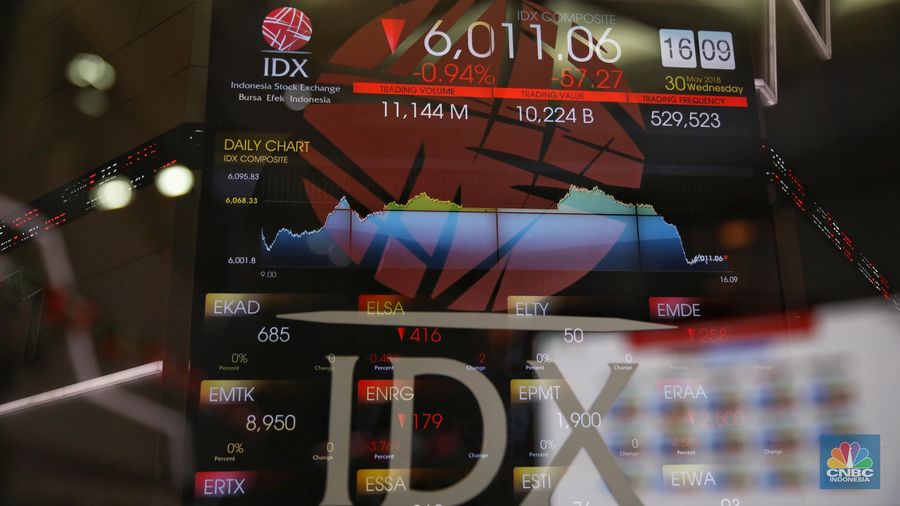 Investor Asing Belum Selesai Belanja, IHSG Menguat 0,24%