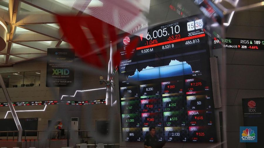 Pada pukul 11:21 WIB, IHSG melemah 0,34% ke level 6.428,89.