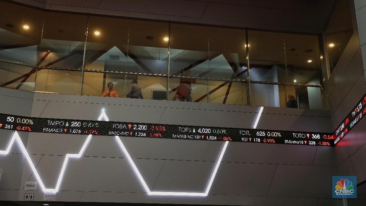 Harga saham PADI menguat 9,6% menjadi Rp 685 per saham