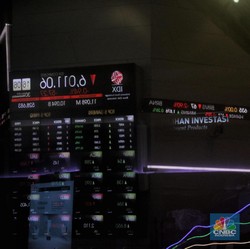 Saham MAIN, JPFA dan CPIN Melesat, Begini Fundamentalnya