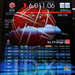 IHSG Naik 0,79%, ini 5 Saham Paling Aktif