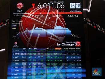 Neraca Dagang Terburuk Sepanjang Sejarah, IHSG Anjlok 1,01%