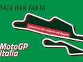 INFOGRAFIS: Data dan Fakta MotoGP Italia di Mugello