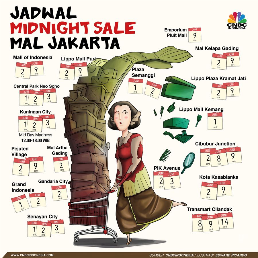 Catat, Ini Jadwal Midnight Sale Mal di Jakarta Ingin belanja persiapan untuk lebaran? Nah, coba catat dan diingat jadwal midnight sale mal-mal di Jakarta di bawah ini.