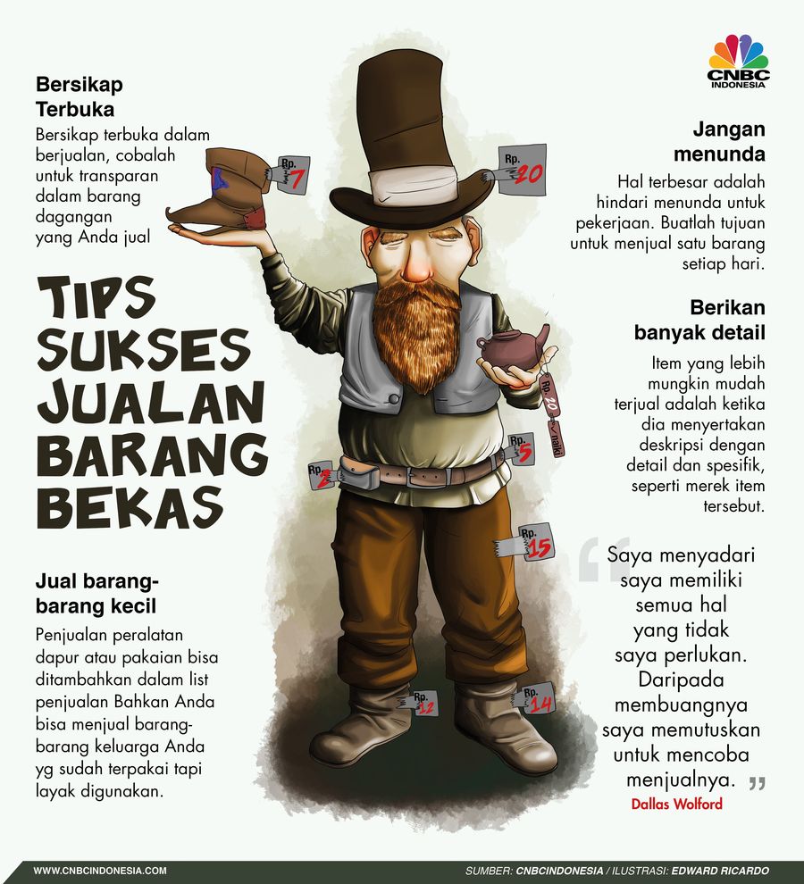 Cara Cerdas Jualan Barang Bekas Tips cerdas agar sukses menjual barang barang bekas.