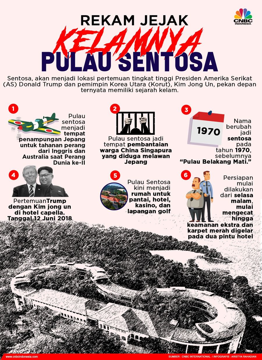 Pulau Sentosa di selatan Singapura akan menjadi tuan rumah pertemuan Presiden Amerika Serikat (AS) Donald Trump dan pemimpin Korea Utara, Kim Jong Un.