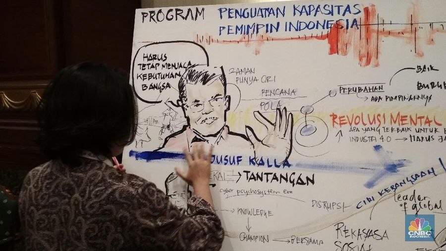 Indonesia yang memiliki corak ekonomi campuran harus bersiap untuk menghadapi dampak dari revolusi tersebut.