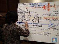 JK: Ekonomi RI Siap Hadapi Revolusi Industri 4.0