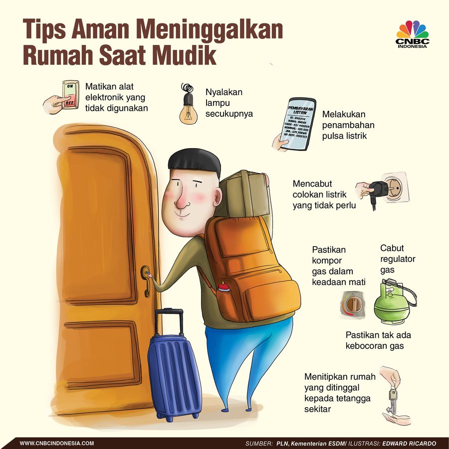 Ingin mudik nyaman dan rumah tetap aman selama Anda ada di kampung halaman? Jangan lupa simak tips berikut 
