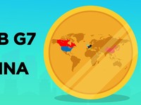 Ekonomi China Kalahkan Negara Anggota G-7, Kecuali AS