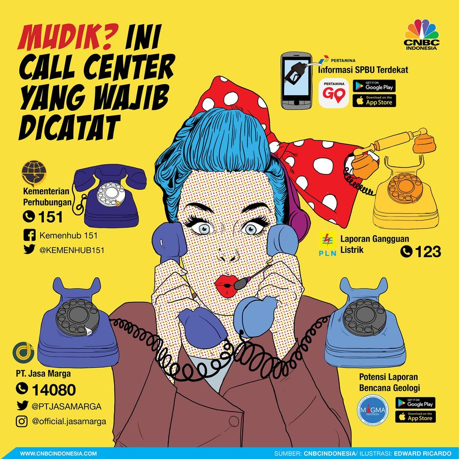Anda Mudik? Jangan Lupa Catat Nomor Call Center Penting Ini Anda mudik? Pastikan mencatat kontak-kontak call center penting ini untuk berjaga-jaga.
