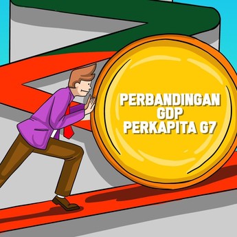 Begini Perbandingan GDP Per Kapita Negara G7
