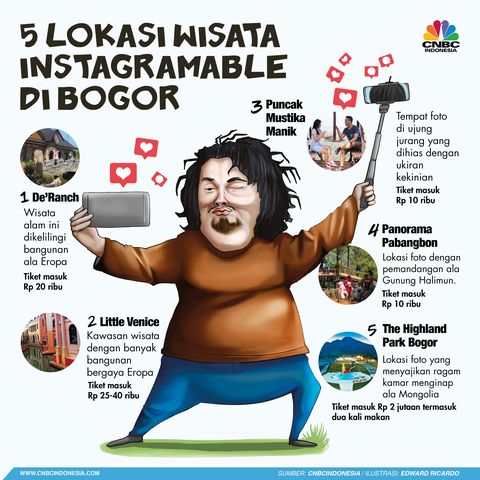 Berlibur Lebaran Di 5 Tujuan Wisata Instagramable Di Bogor