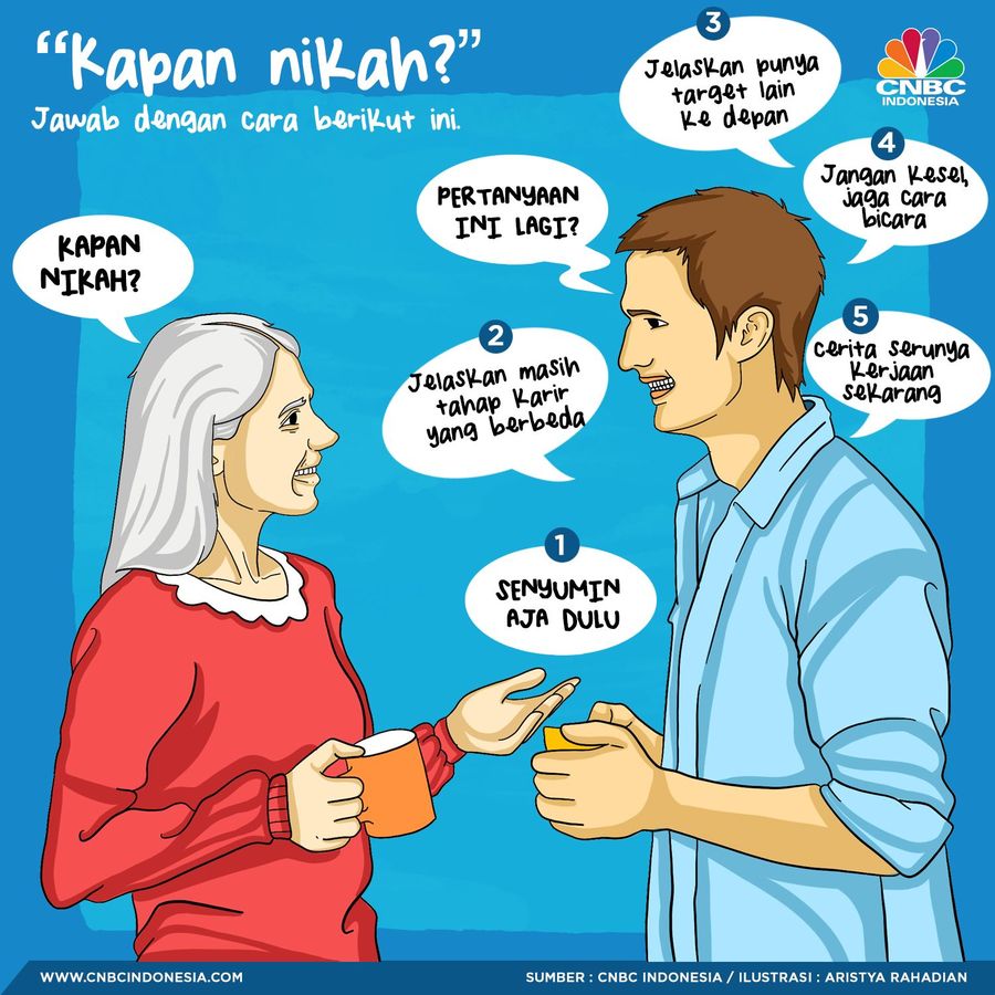 Kumpul Lebaran Ditanya 'Kapan Nikah?', Begini Cara Jawabnya Begini cara jawab pertanyaan 'kapan nikah?' saat kumpul lebaran nanti.