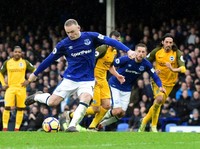 Pemain Gejala Kena Corona, Seluruh Tim Everton Diisolasi
