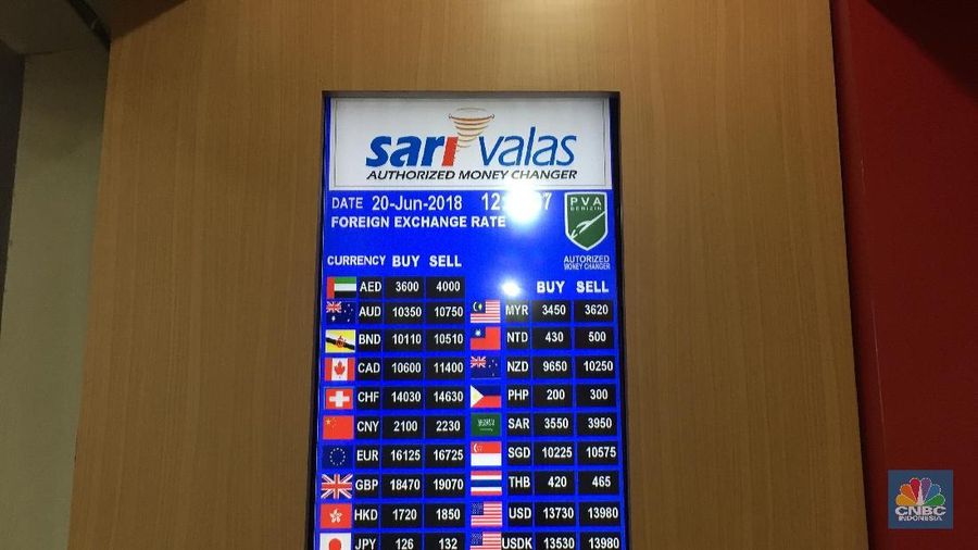 Harga dolar Amerika Serikat (AS) di sejumlah pedagang valuta asing (money changer) domestik di mulai mendekati level Rp 14.000/US$.