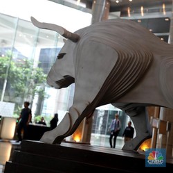 Ini 5 Saham Pilihan yang Secara Teknikal Berpotensi Menguat
